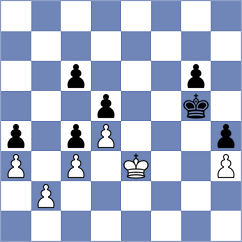 Sergienko - Shuvalova (Chess.com INT, 2021)