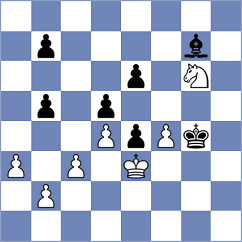 Lehtosaari - Sorkin (chess.com INT, 2023)