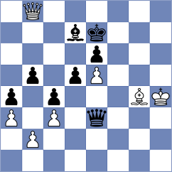 Radibratovic - Malikova (chess.com INT, 2024)