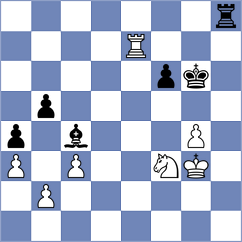 Khegay - Rakhmanov (chess.com INT, 2024)