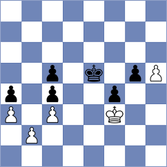 Labussiere - Berger (Chess.com INT, 2020)