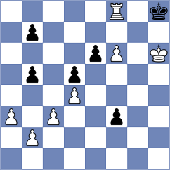 Mirulla - Fomevor (chess.com INT, 2021)