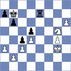 Firat - Bonte (Chess.com INT, 2021)