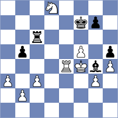 Martinez Martin - Novozhilov (chess.com INT, 2023)