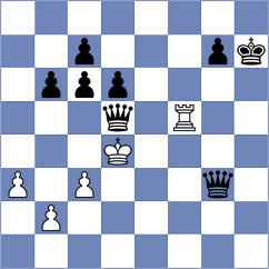 Furtak - Gabdushev (chess.com INT, 2022)