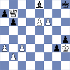 Indjic - Madaminov (chess.com INT, 2021)