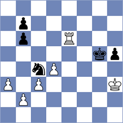 Tristan - Yonal (chess.com INT, 2024)