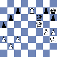 Galchenko - Dovgaliuk (chess.com INT, 2024)