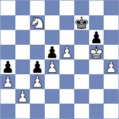 Ognean - Swati (Chess.com INT, 2021)