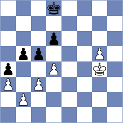Czarnota - Hoeffer (chess.com INT, 2024)
