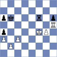 Janiashvili - Kekic (chess.com INT, 2024)
