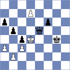 Mohammadian - Jodorcovsky (chess.com INT, 2022)