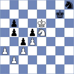 Slugin - Suder (chess.com INT, 2023)