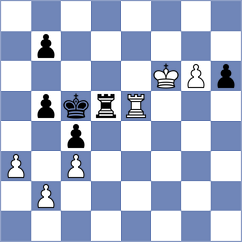 Burmakin - Dwilewicz (chess.com INT, 2024)