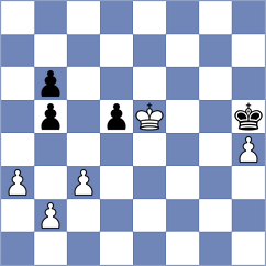 Sjugirov - Bas Mas (chess.com INT, 2023)