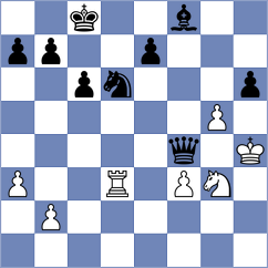 Volkov - Wilk (chess.com INT, 2024)