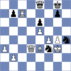 Caspi - Gutierrez Olivares (chess.com INT, 2024)