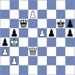 Martin Barcelo - Gerbelli Neto (chess.com INT, 2024)