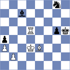Jakubowska - Nadeev (Chess.com INT, 2020)