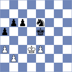 Joel Paul Ganta - Pinto (chess.com INT, 2023)