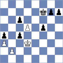 Acikel - De Silva (chess.com INT, 2024)
