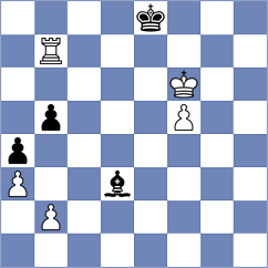 Annaberdiyev - Radhakrishnan (chess.com INT, 2024)