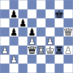 Gutierrez Anaya - Storey (Chess.com INT, 2019)