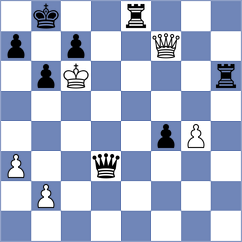 Abdrakhimov - Siddharth (Chess.com INT, 2021)