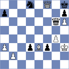 Shimanov - Bagirova (chess.com INT, 2024)