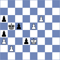 Zou - Zierk (chess.com INT, 2024)