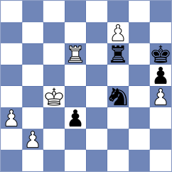 Issani - Bouget (chess.com INT, 2022)