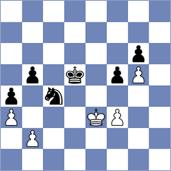 Fominykh - Mao (chess.com INT, 2023)