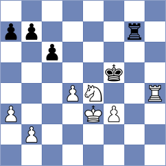 Shimanov - Gascon Del Nogal (chess.com INT, 2023)
