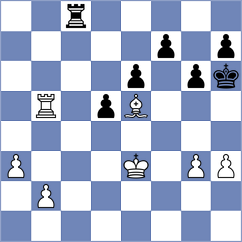 Yu - Luong (Chess.com INT, 2021)