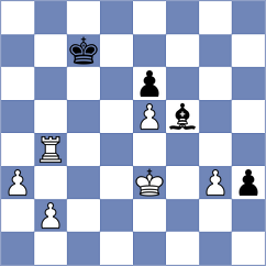 Sukandar - Gabrielian (chess.com INT, 2021)