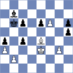 Nihal - Pantzar (chess.com INT, 2021)