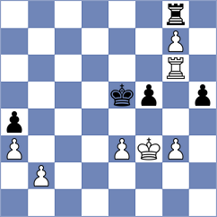 Djordjevic - Kobalia (chess.com INT, 2021)