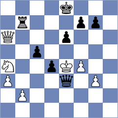 Aadit - Dragnev (chess.com INT, 2024)