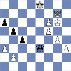 Novik - Ubiennykh (Chess.com INT, 2020)
