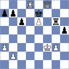 Bach - Sihite (chess.com INT, 2022)