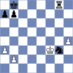 Chernyavsky - Ristic (chess.com INT, 2021)