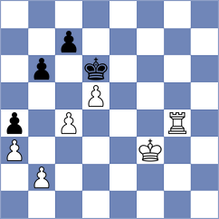 Zenin - Gubajdullin (chess.com INT, 2023)