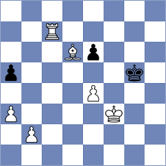 Aizpurua - Garic (Chess.com INT, 2020)