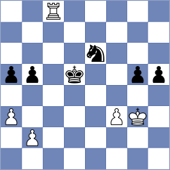 Rios Escobar - Yagupov (chess.com INT, 2024)