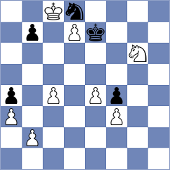 Grot - Pogorelskikh (chess.com INT, 2024)