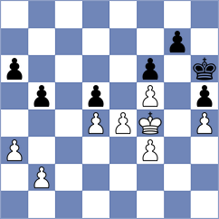 Dowgird - Senthilkumar (chess.com INT, 2021)