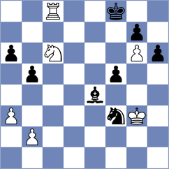 Demchenko - Lavrik (chess.com INT, 2023)