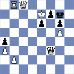 Goltsev - Sanal (chess.com INT, 2023)