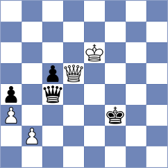 Kvaloy - Gulkov (chess.com INT, 2023)
