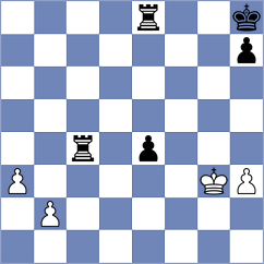 Coelho - Viskelis (chess.com INT, 2021)